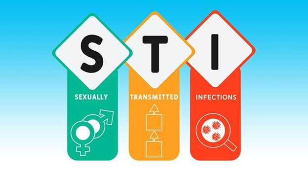 I Thought STIs Only Happened to Older People  The Shocking Truth About Youth and Sexual Health